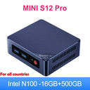 Powerful Mini PC for Dual 4K Gaming
