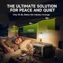 Allpowers R1500 Lite Power Station - 1056Wh