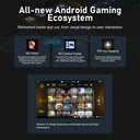 Anbernic Game Console