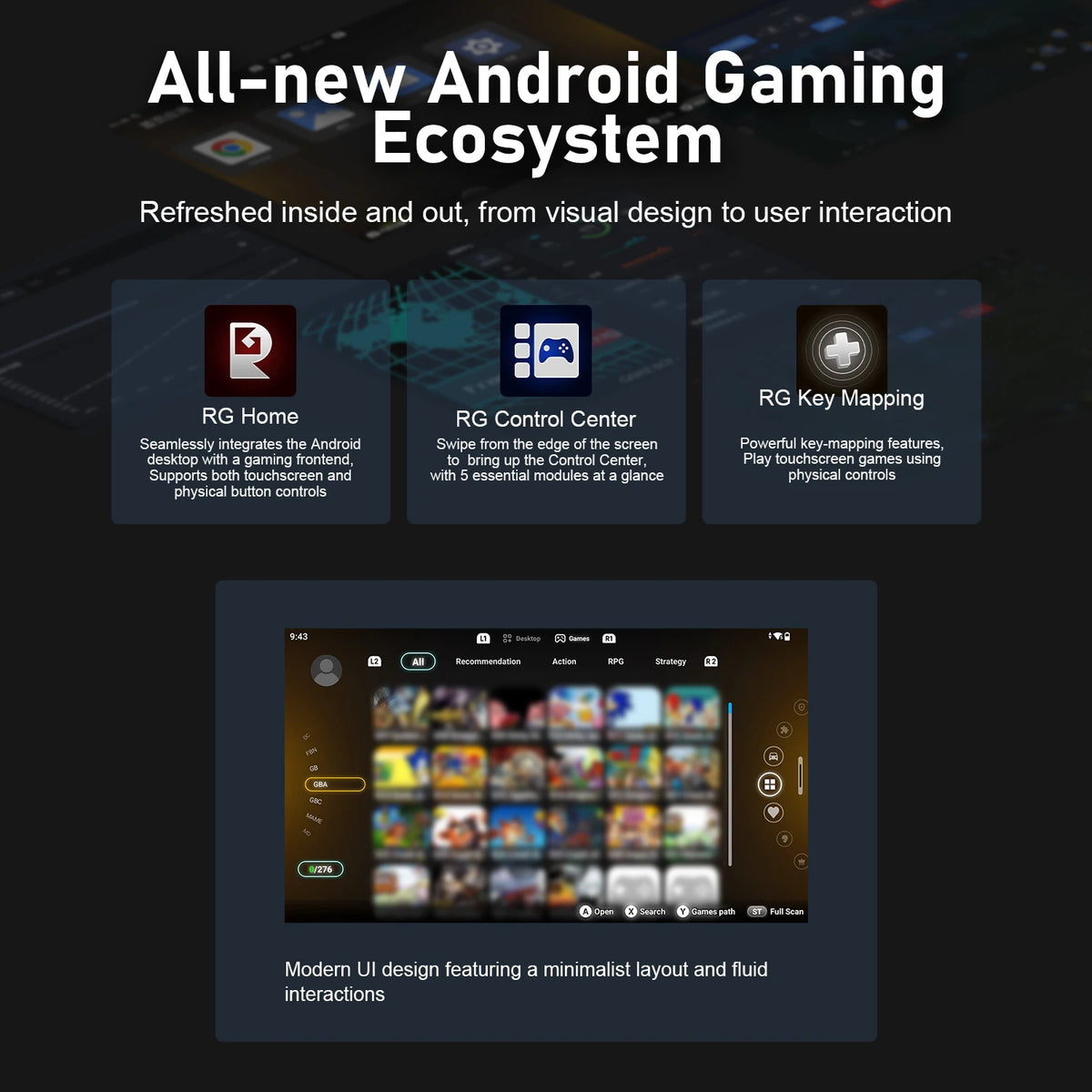 Anbernic Game Console