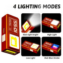 USB Outdoor LED Work Light