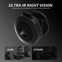 4K Mini Wireless Camera 1080P Night Vision WiFi Remote Monitor