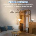 Tuya ZigBee Smart Door Sensor for Home Security Monitoring