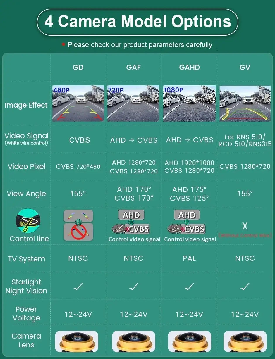 Clear Rear View Camera for VW Golf — product view 13