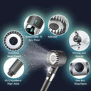 Filter Shower Head - Multi Spray High Pressure
