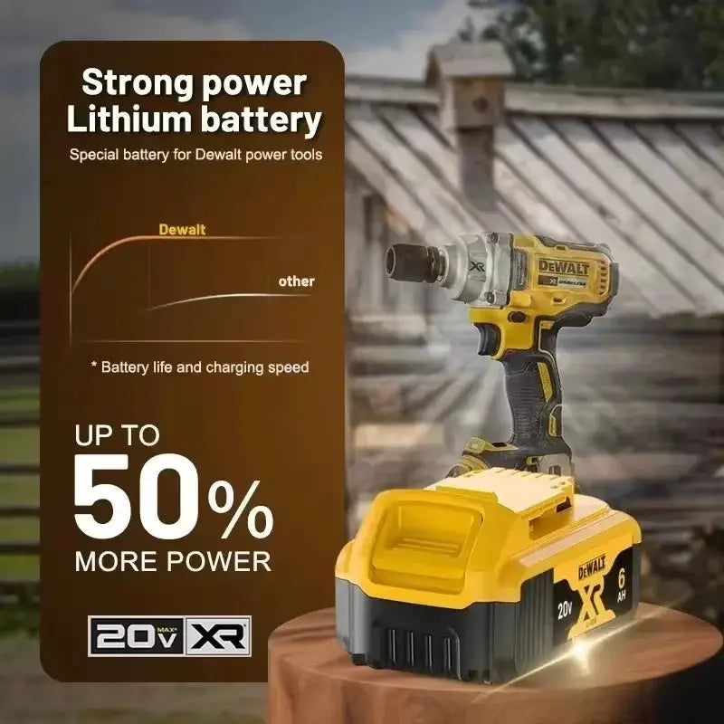 Dewalt 20V 6Ah Battery Dcb206 High Cap