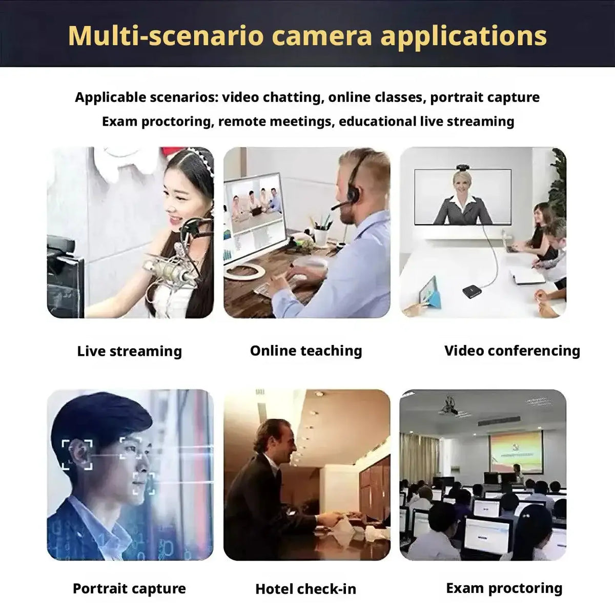 Full HD 1080P Webcam USB Plug Play Web Camera Built-in Microphone Rotatable Clip On Computer Camera For Laptop PC Online Class