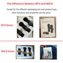 Smart Audio Lavalier Mic for Mobile Live
