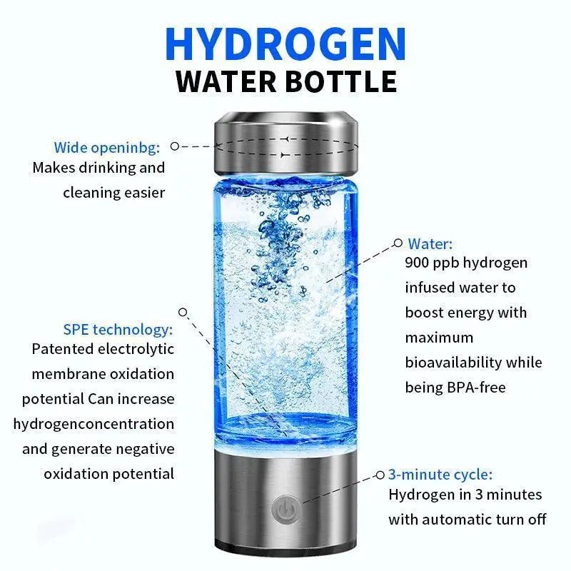 Hydrogen Infused Water Bottle Portable Ionizer Wellness