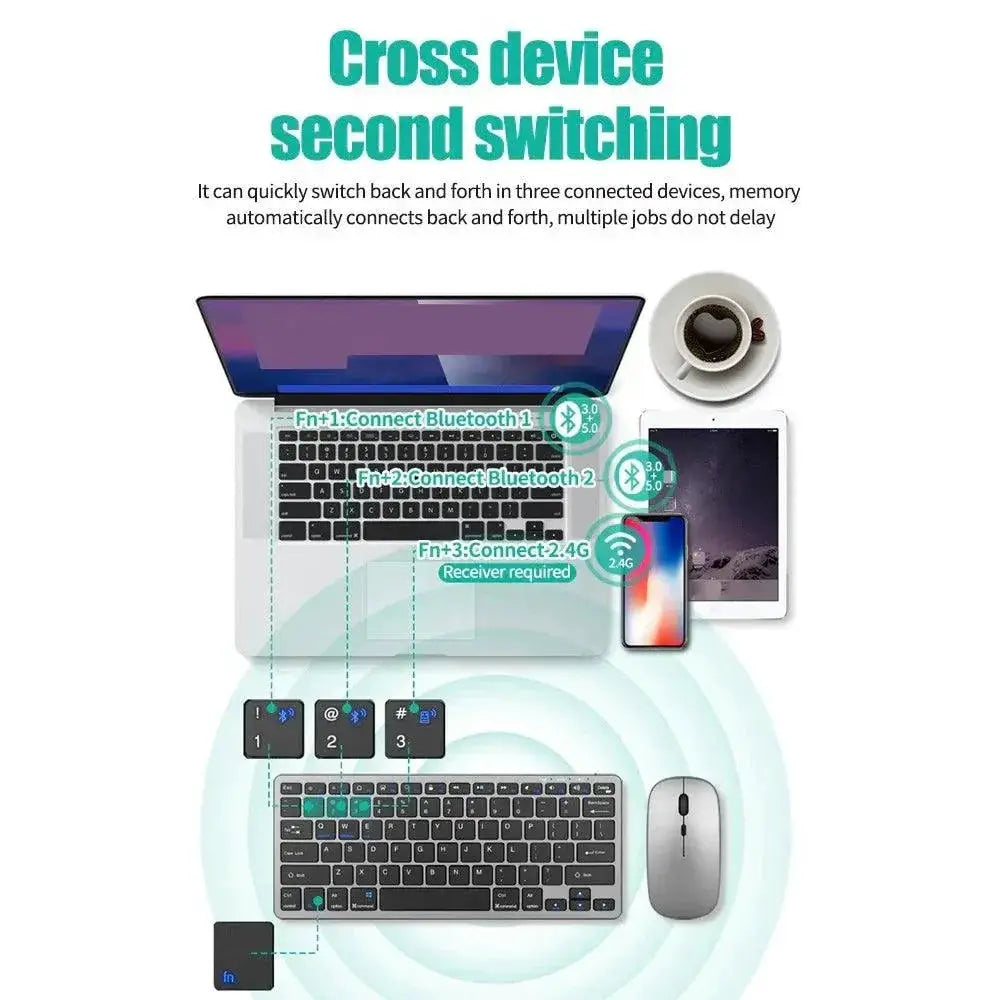 Wireless Multi Device Keyboard For Laptop PC TV iPad