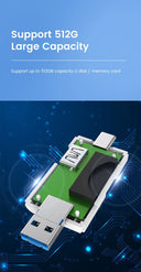 Otg Type C Card Reader Usb 2 0 Tf Mirco Sd Adapter 6in1