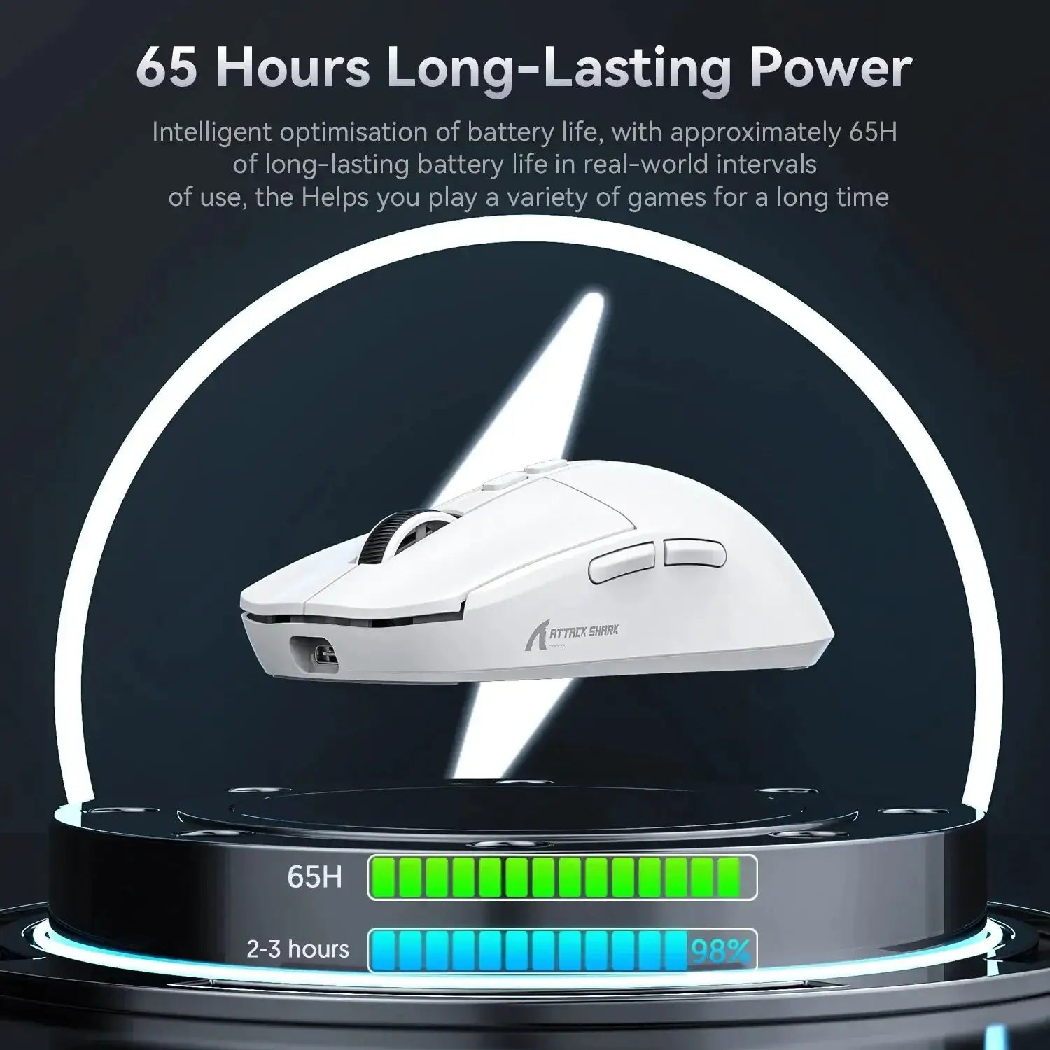 Lightweight Wireless Gaming Mouse 3 Mode Wired 2.4G BT5.2 - OurLum.com