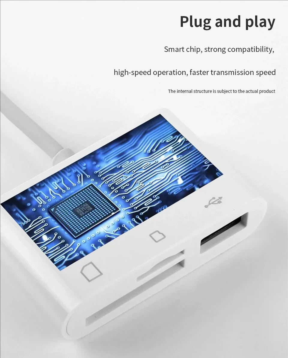 Card Reader for Easy Transfers