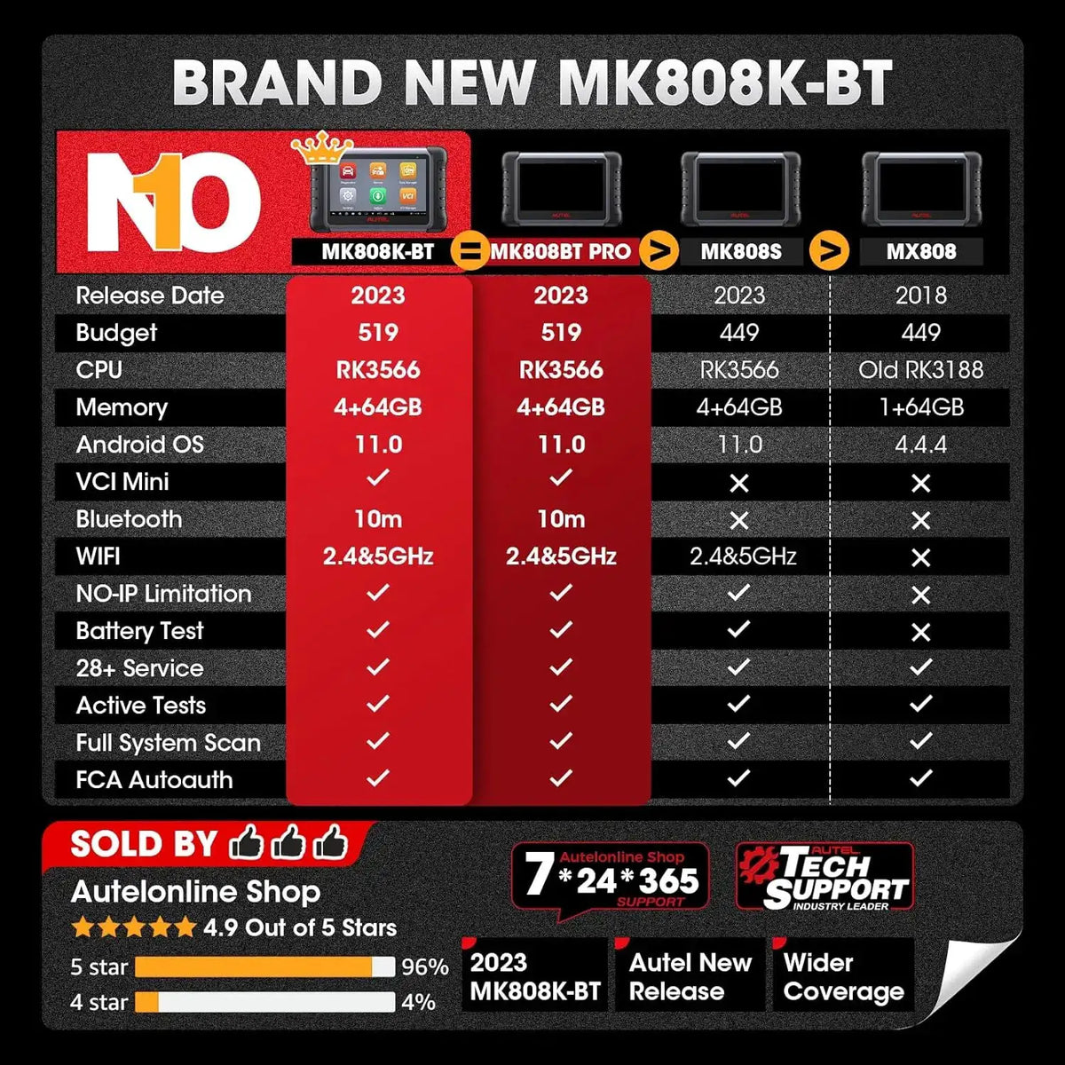 Autel MaxiCOM MK808K-BT Bluetooth OBD2 Scanner — product view 3