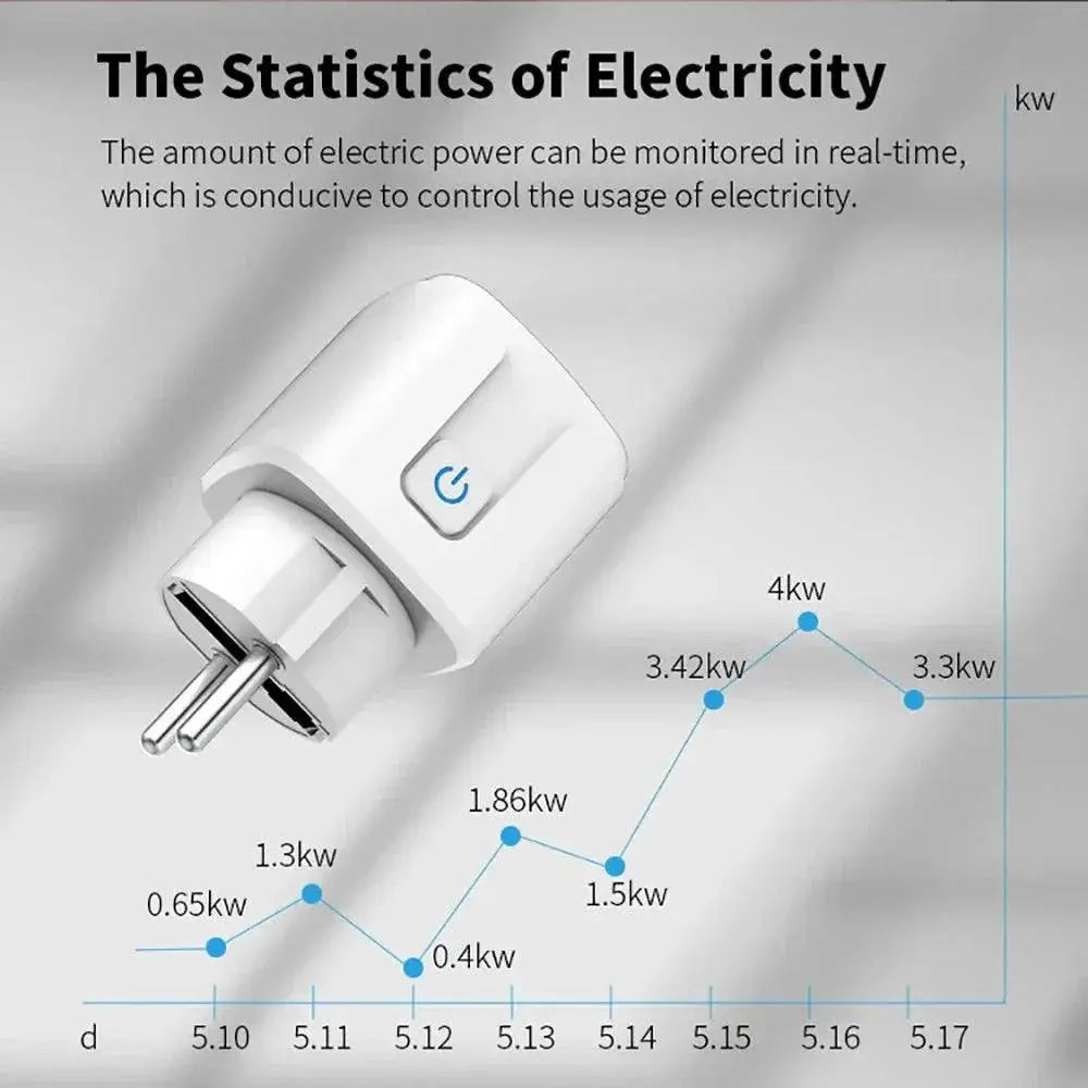 Smart Plug With Energy Monitoring And Voice Control