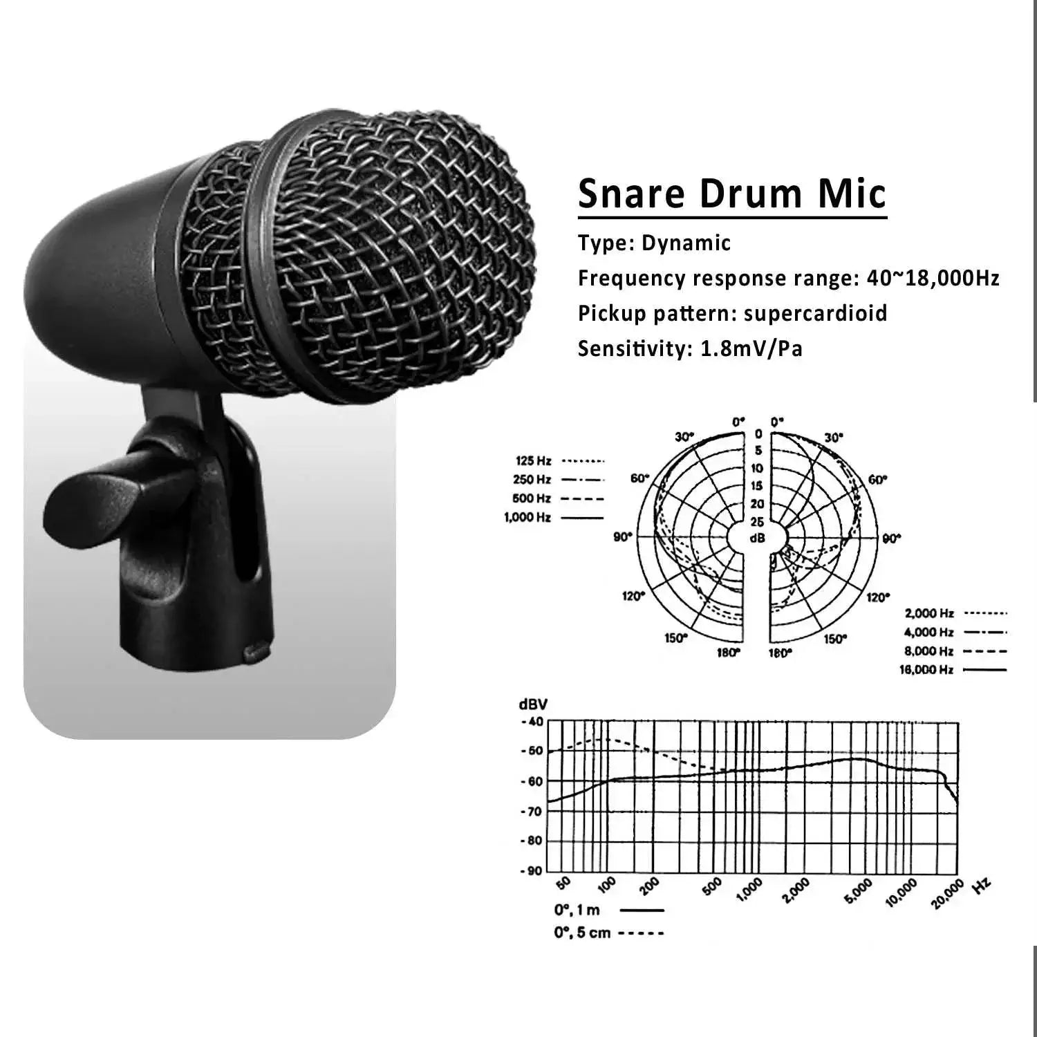 GAM DM7 Dynamic Instrument Microphone Accessories Stage Use
