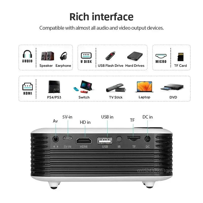 Mini Projector Home Theater Portable 3D 4K Ultra HD
