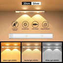 Sensor Night Light - Automatic Motion Detection