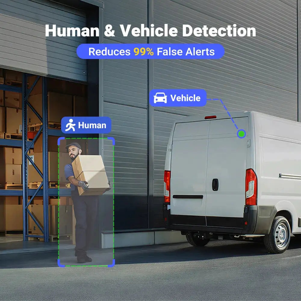 ANNKE 5MP IP Camera Outdoor Indoor POE Security Cameras Smart Home POE Surveillance Cameras TF Card Support With Audio in