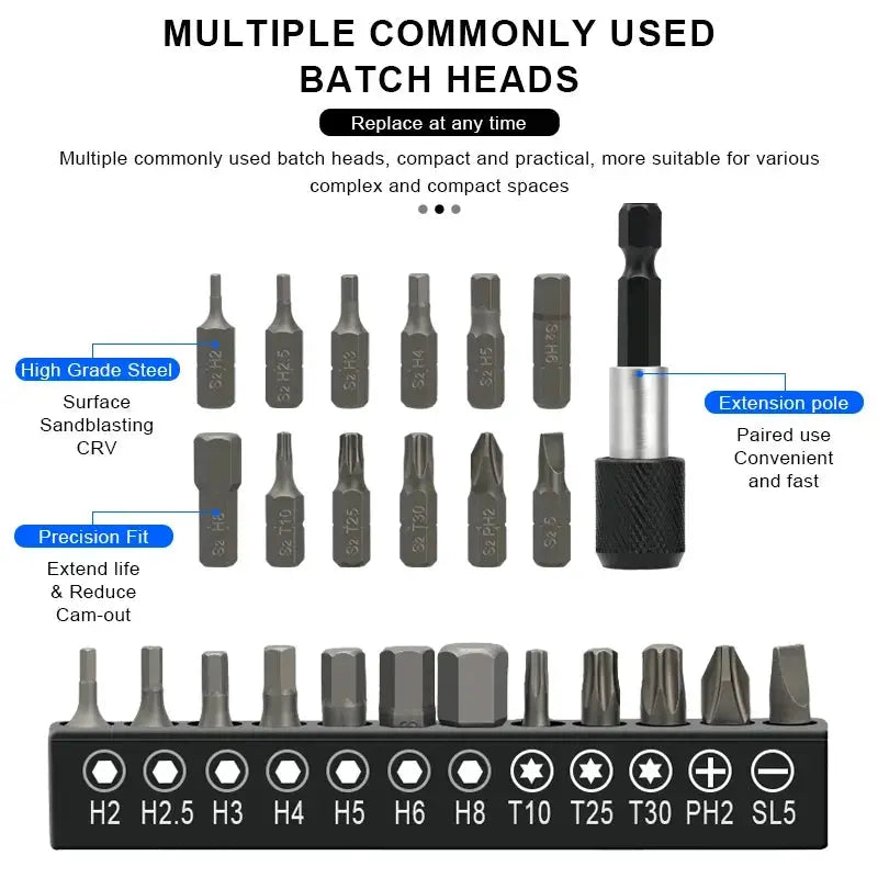 Riderace Bike Allen Key Spanner Torque Ratchet Wrench Set