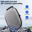 Protective Case for Easy Travel