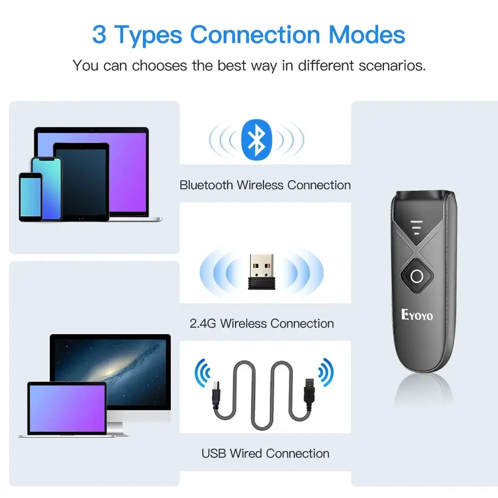 Eyoyo EY-015P Bluetooth 2D&1D Barcode Scanner, Portable Wireless Mini Barcode Reader with 2.4G Wireless/Bluetooth/USB Wired Connection QR Code Scanner Compatible with Pad, Phone, Android, Tablet PC