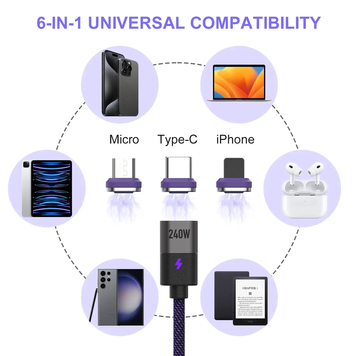 240W Magnetic Charging Cable PD3.1 5A Fast Charging USB C Cable Magnetic Phone Charger Cord for iPhone 17 Pro Max Samsung Xiaomi