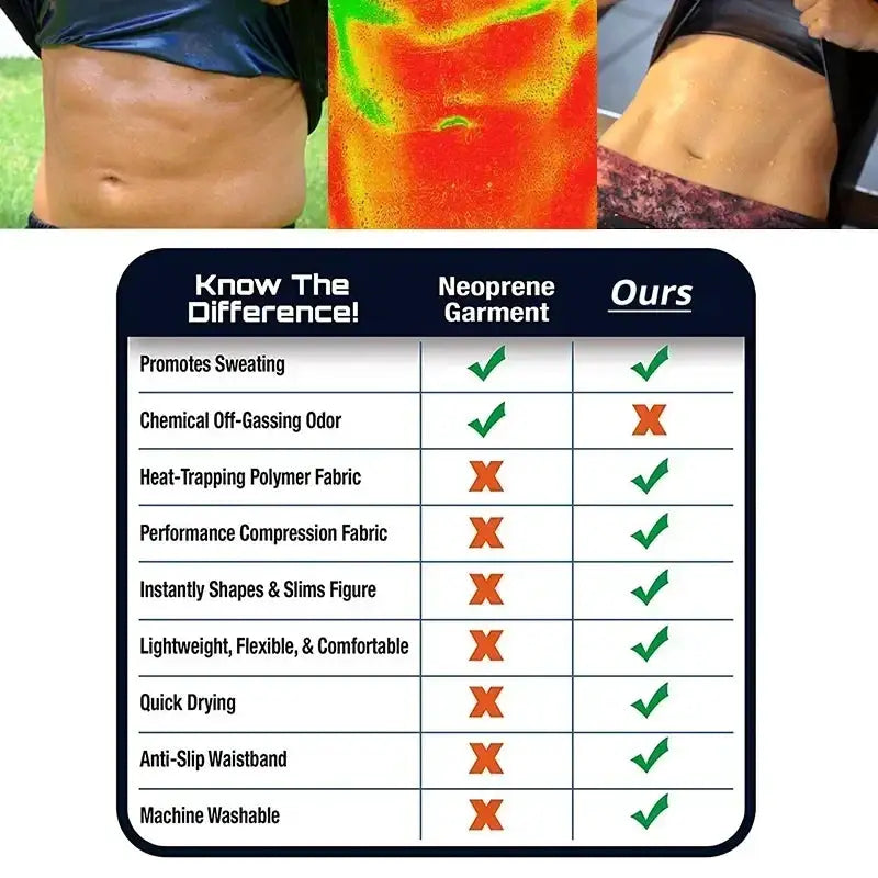 Neoprene Slimming Sauna Corset Vest Unisex Workout Shaper