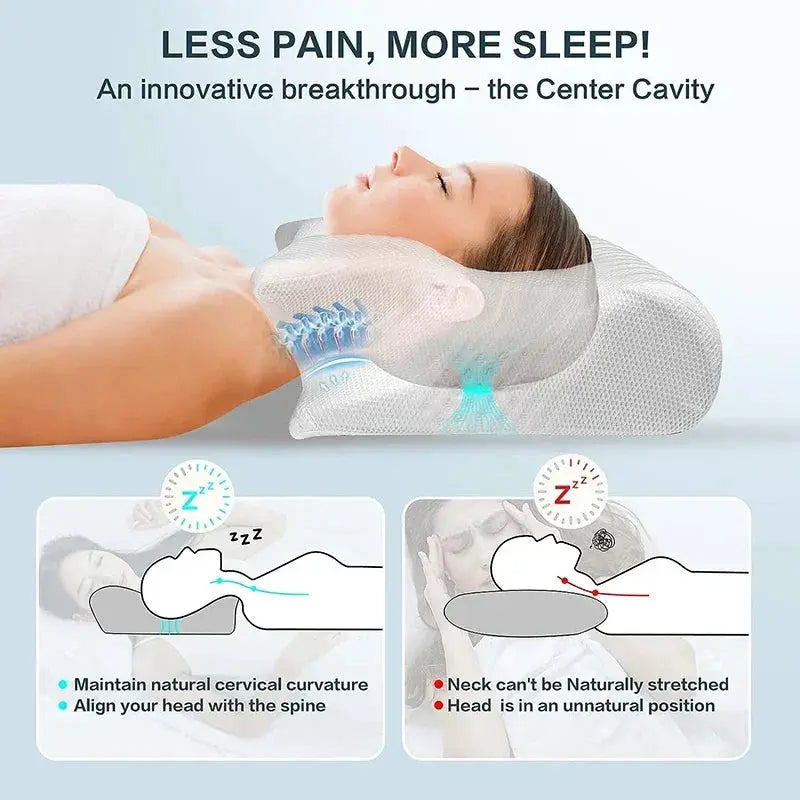 Memory Foam Cervical Pillow For Neck Pain Support