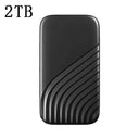 Portable SSD: Fast Storage & Enhanced Durability Device