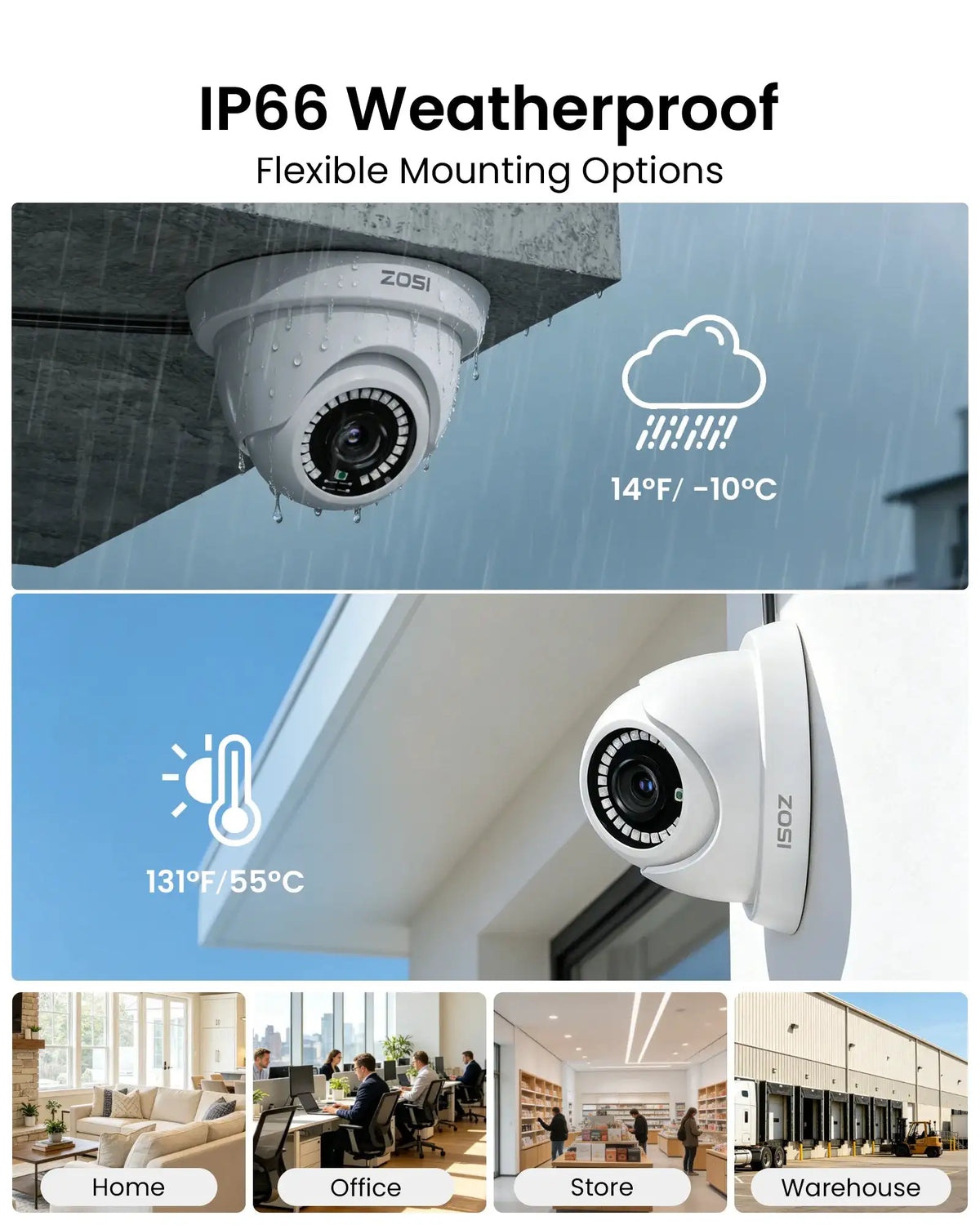 Zosi 8Ch 2Mp Security Monitoring Kit — 4 White Cameras None spain — product view 6