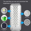 All Weather Solar Street Lamps