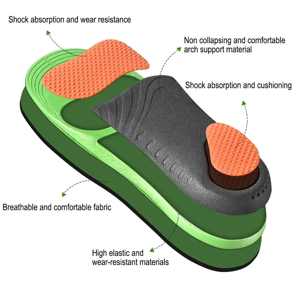 Sports Orthopedic Insoles With Arch Support For Flat Feet