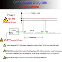 WS2812B 5V LED Strip 74 96 144 LEDs Per Meter Individually Addressable RGB