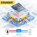 Essager USB Type C To USB C Cable 100W 5A PD Fast Charging