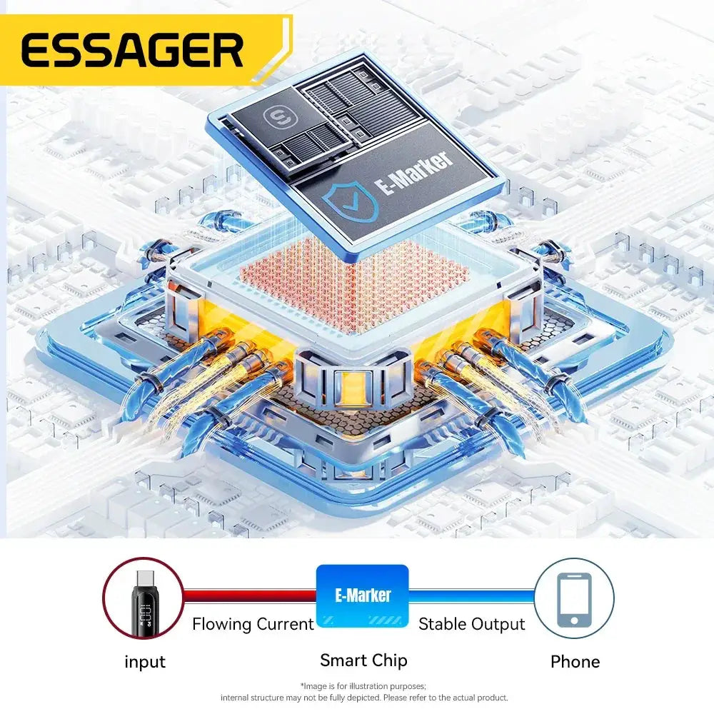 Essager USB C To USB C Cable Up To 100W PD Fast Charging