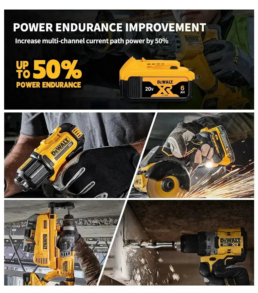 Dewalt 20V Fast Charge Battery