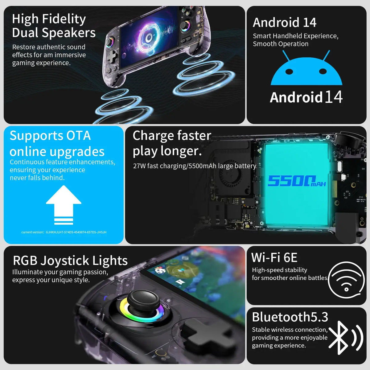 Anbernic RG557 / RG556 Retro Handheld Game Console 5.48-inch AMOLED Screen Android 5500mAh Hall Triggers Video Game Player Supports 1080p Display Port Output WiFi Bluetooth Streaming