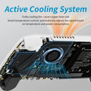 Anbernic Rg Handheld Game Console