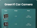 Smart 1080p Rear View Camera for Cars
