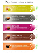 HiBREW 5-In-1 Espresso Coffee Machine
