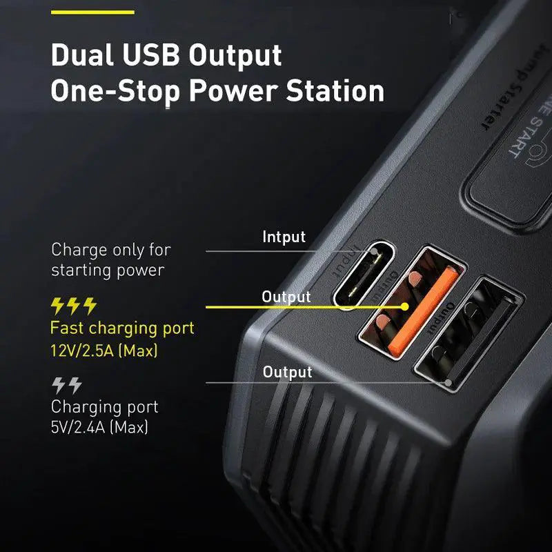 Ultimate High Power Portable Car Jump Starter Power Bank