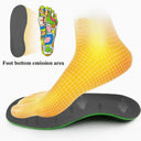 Plantar Fasciitis Relief Hiking Insoles