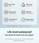Original LP40 Bluetooth Earphone 5.0 HiFi TWS Sound Quality
