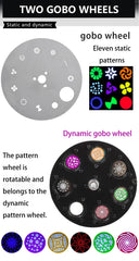 150W/160W/200W Versatile 3-in-1 LED Moving Head Light