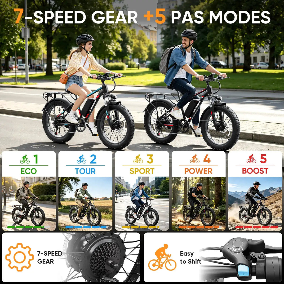 Spacewalk 1500W Peak Electric Bike for Adults, 48V 15Ah Removable Battery Fat Tire Ebike, 28MPH High Speed Long Range 60 Miles Electric Bicycle, 26×4.0 All Terrain Mountain E Bike with LCD Display & 7 Speed Gear