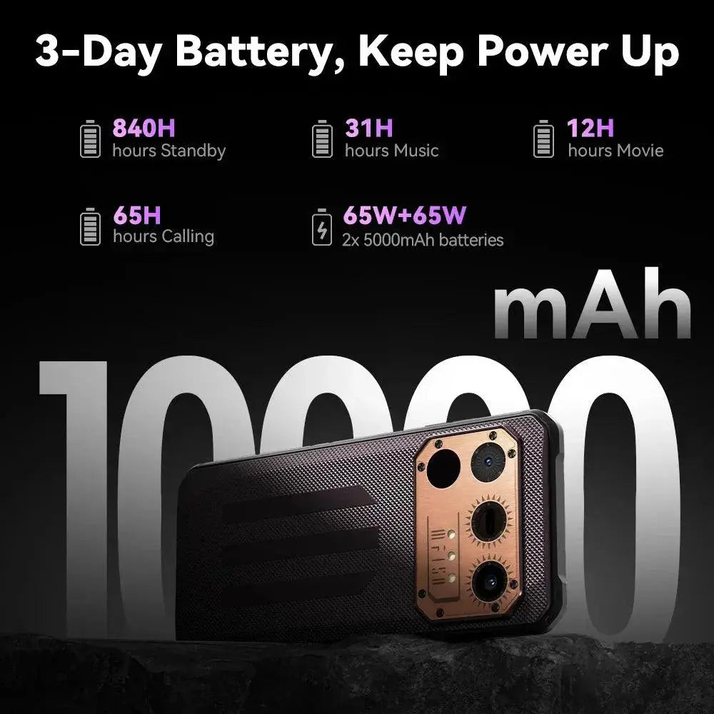 World Premiere IIIF150 Raptor Rugged Smartphone 108MP