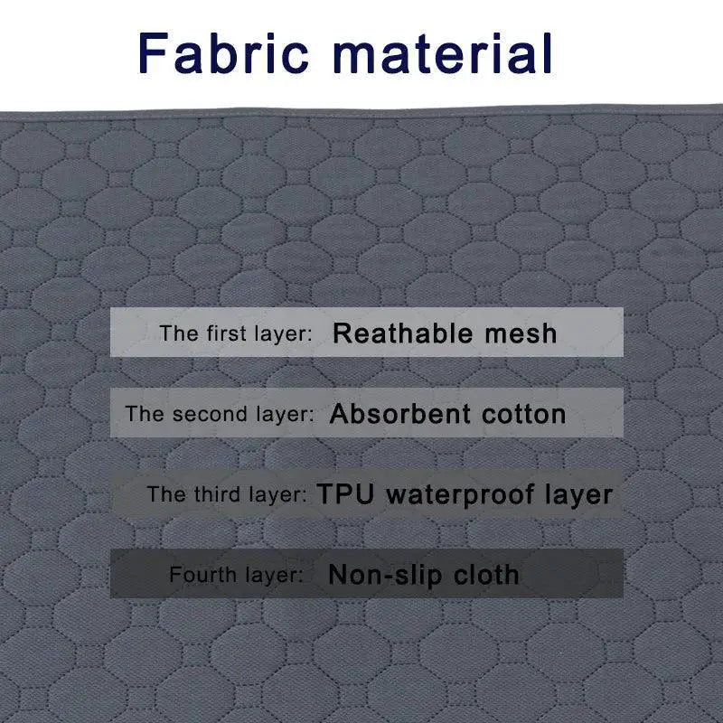 Dog Training Blanket Ultra Absorbent Washable Pet Bed