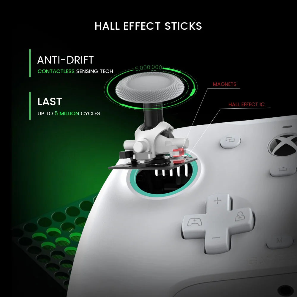 GameSir Game Controller for Play