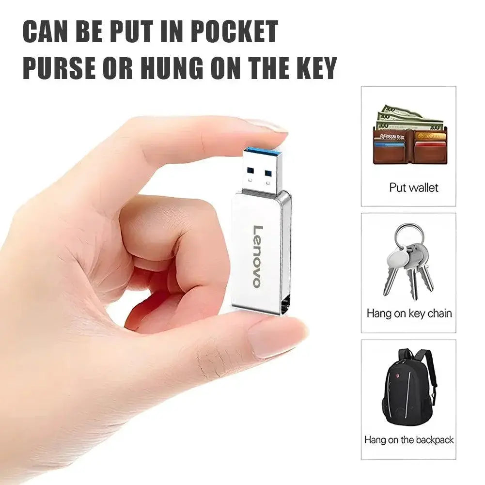 High Speed USB Flash Drive With Massive Storage Capacity